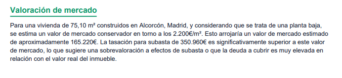 Valoración de mercado: precio por m² estimado, comparativa con la tasación y análisis de la discrepancia
